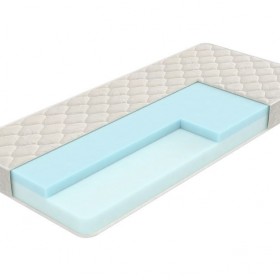 Матрас Optima Twist